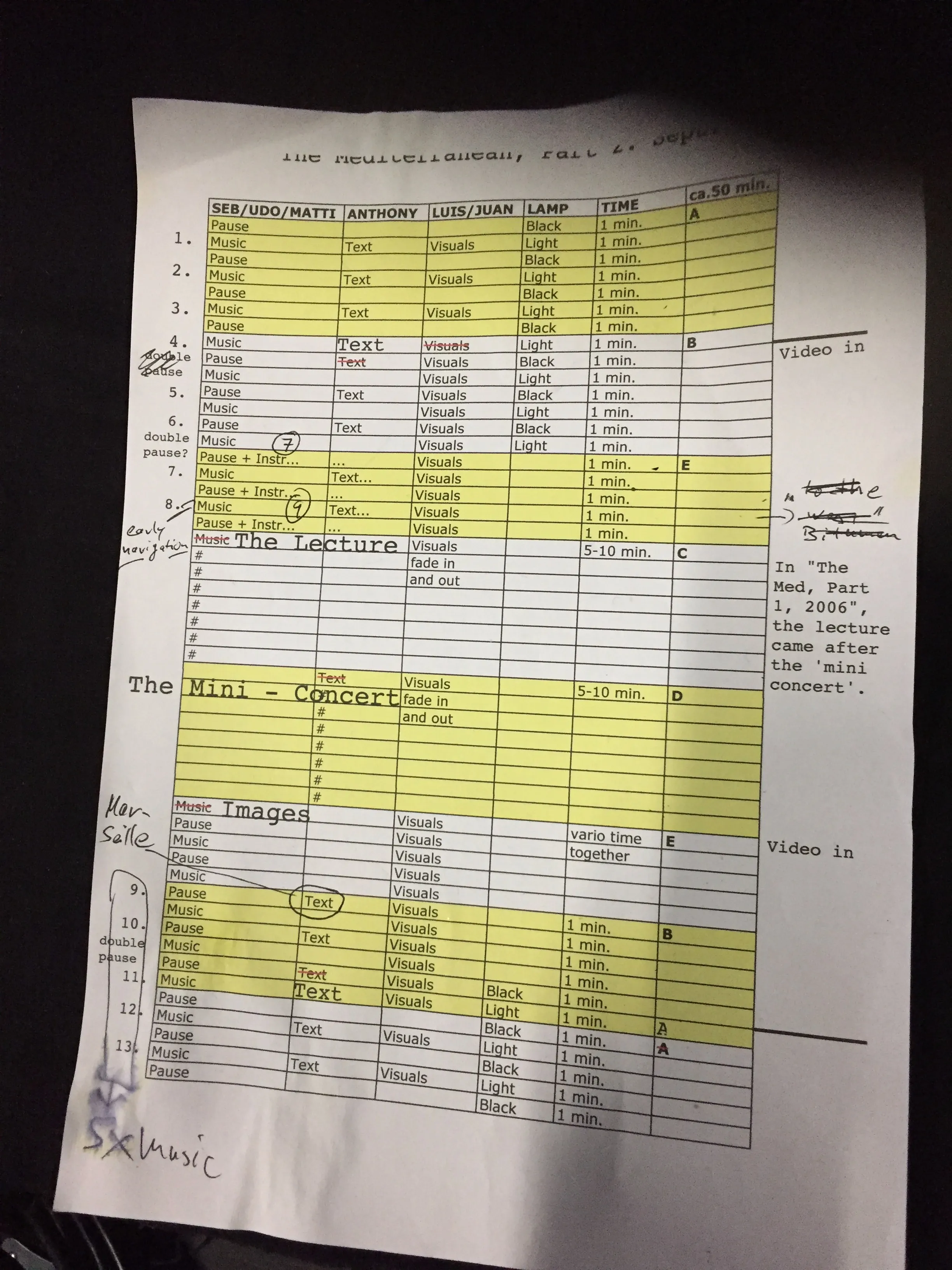 La Longue Durée — 12