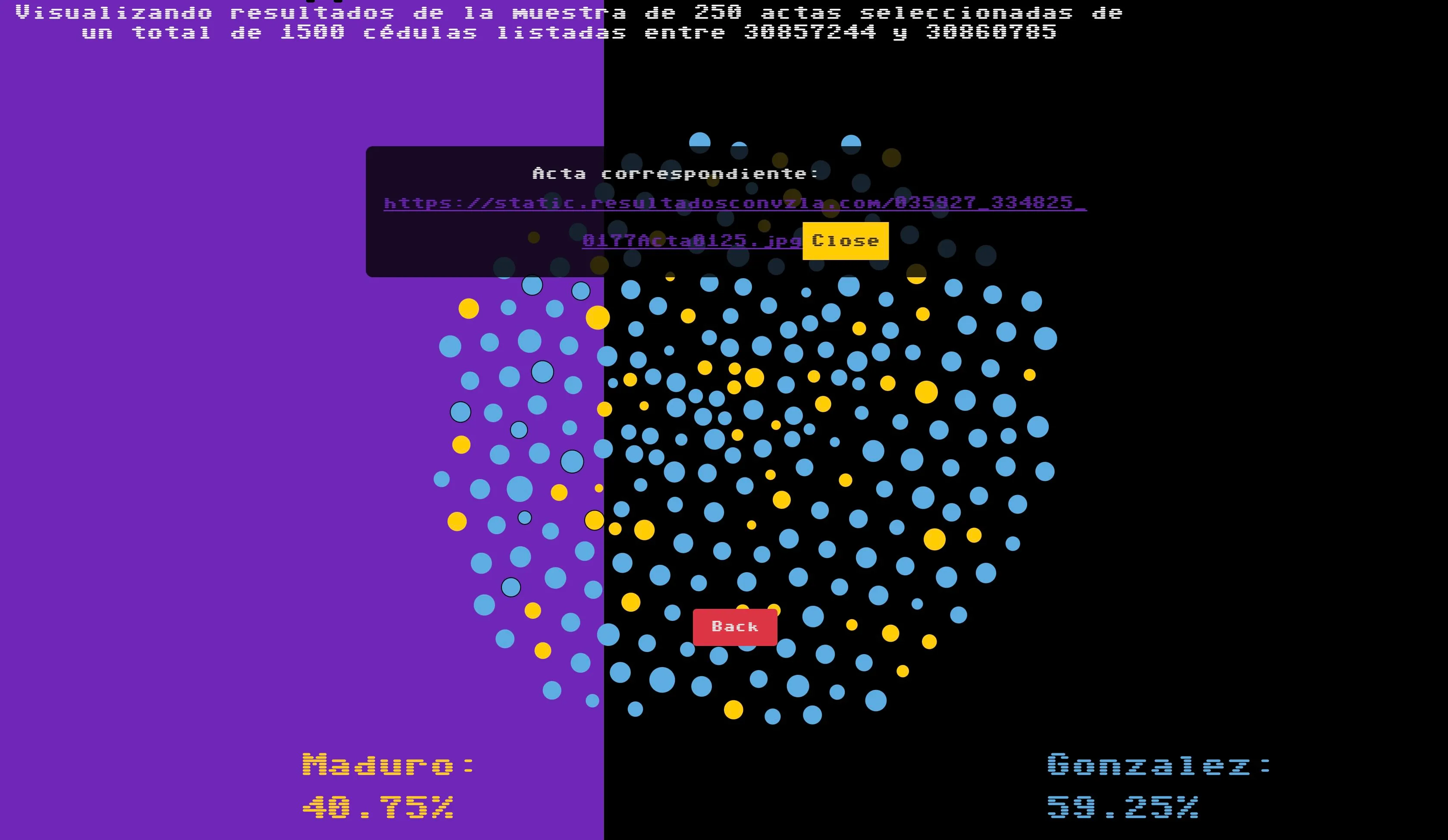 Donde Está Mi Acta - 5