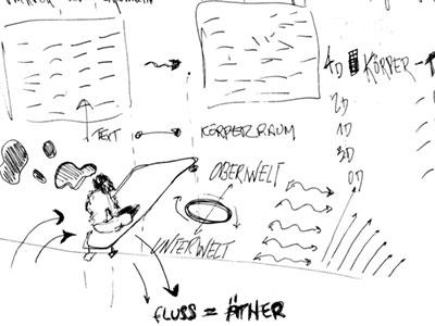 orpheus audio splatter