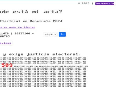 Donde Está Mi Acta - 3