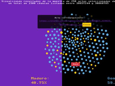 Donde Está Mi Acta - 5